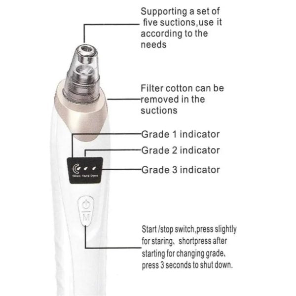 Electric Blackhead Remover Vacuum – Deep Pore Cleaner & Suction Tool for Face & Nose