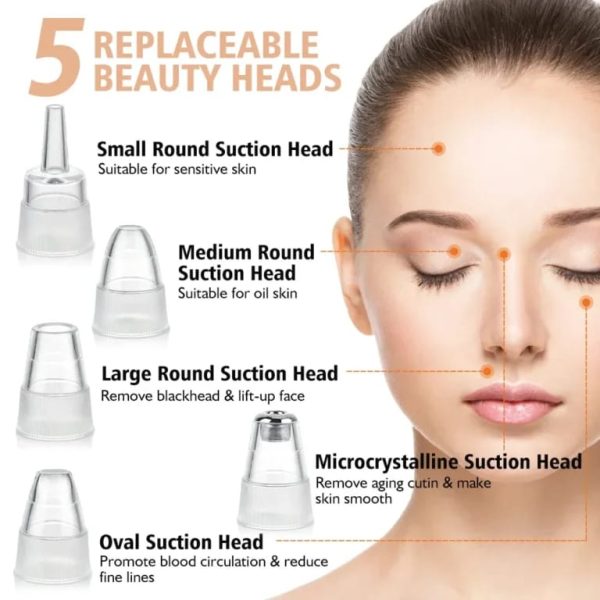 Electric Blackhead Remover Vacuum – Deep Pore Cleaner & Suction Tool for Face & Nose